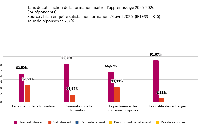 Sans titre 3